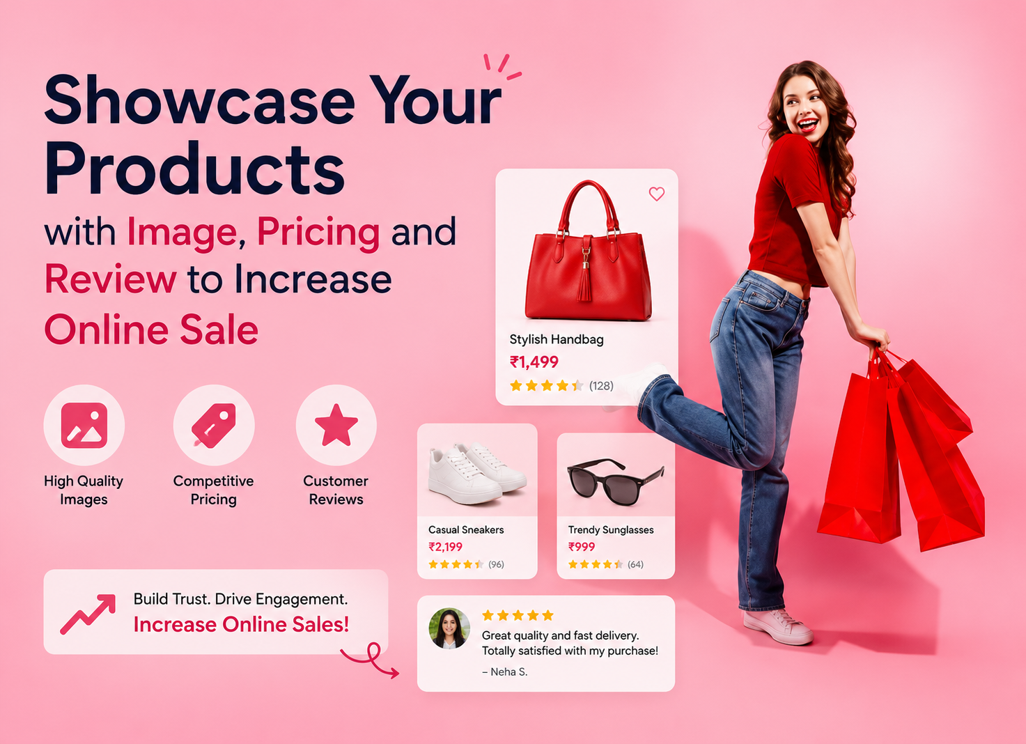 PAY-PER-CLICK (PPC)