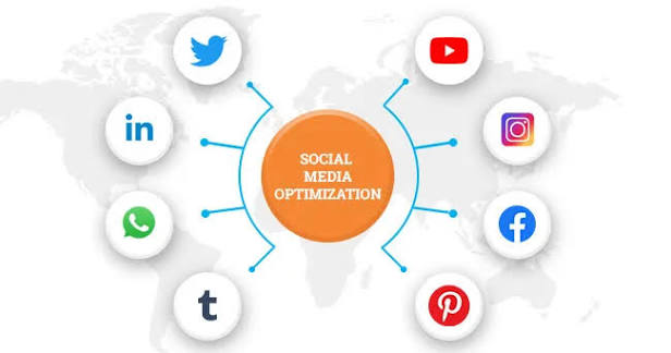 Social Media Optimization (SMO): A Complete Guide